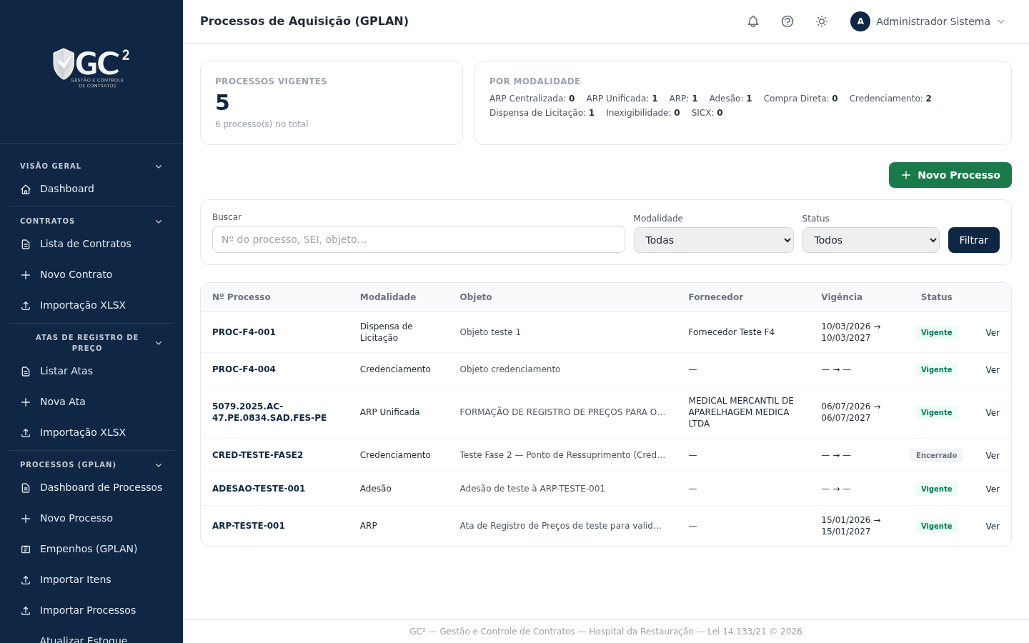 Tela: Processos de aquisição