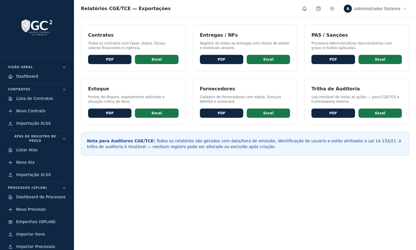 Relatórios para os órgãos de controle