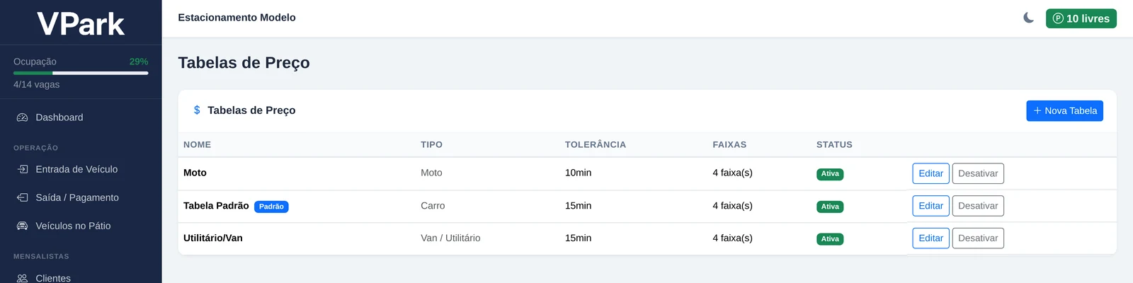 Tabela de Preços